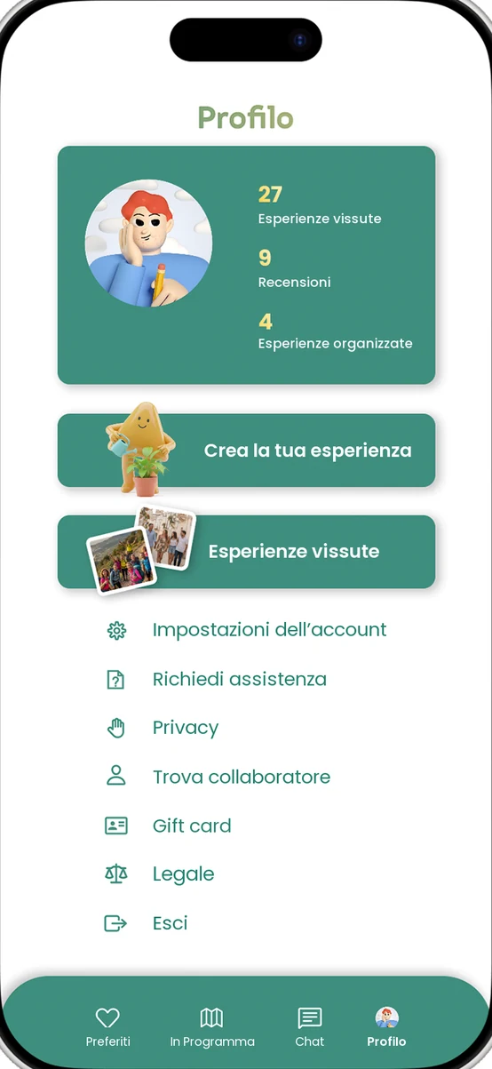 Profilo